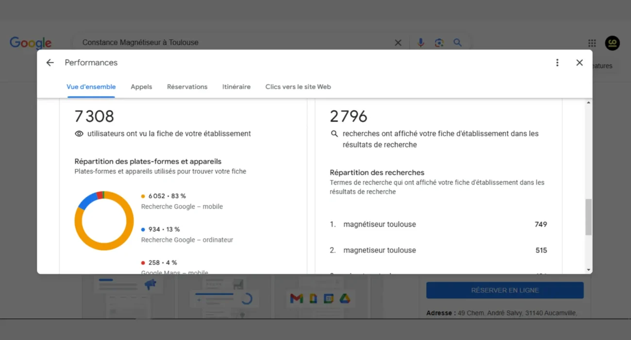 Fiche Google My Business
