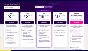 Make vs Zapier _ Qui Choisir pour votre automatisation IA _ make pricing per month