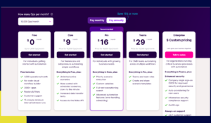 Make vs Zapier _ Qui Choisir pour votre automatisation IA _ make pricing per year